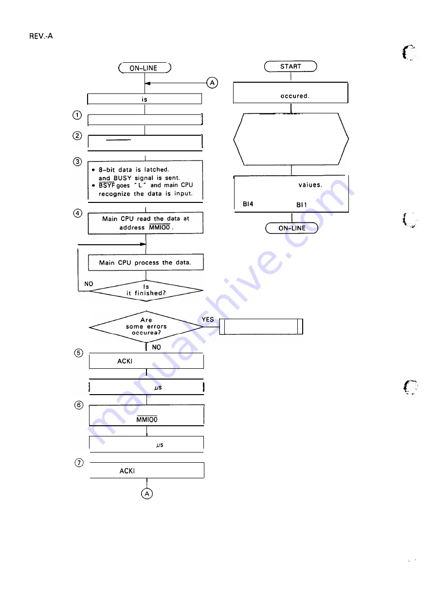 Epson LQ-2550 Technical Manual Download Page 97