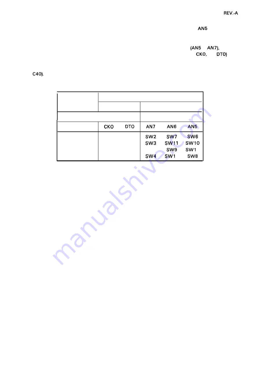 Epson LQ-2550 Technical Manual Download Page 104