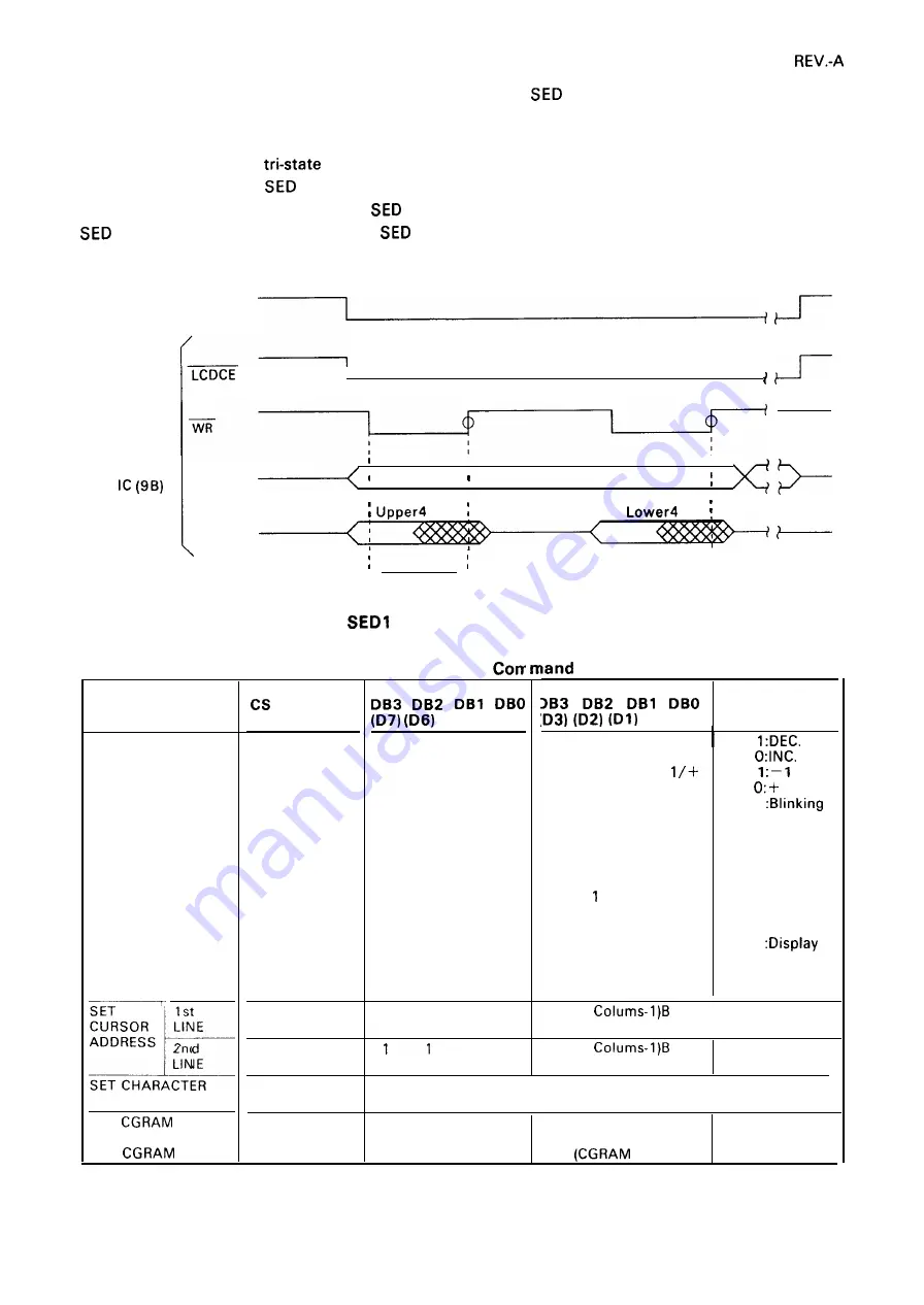 Epson LQ-2550 Technical Manual Download Page 105