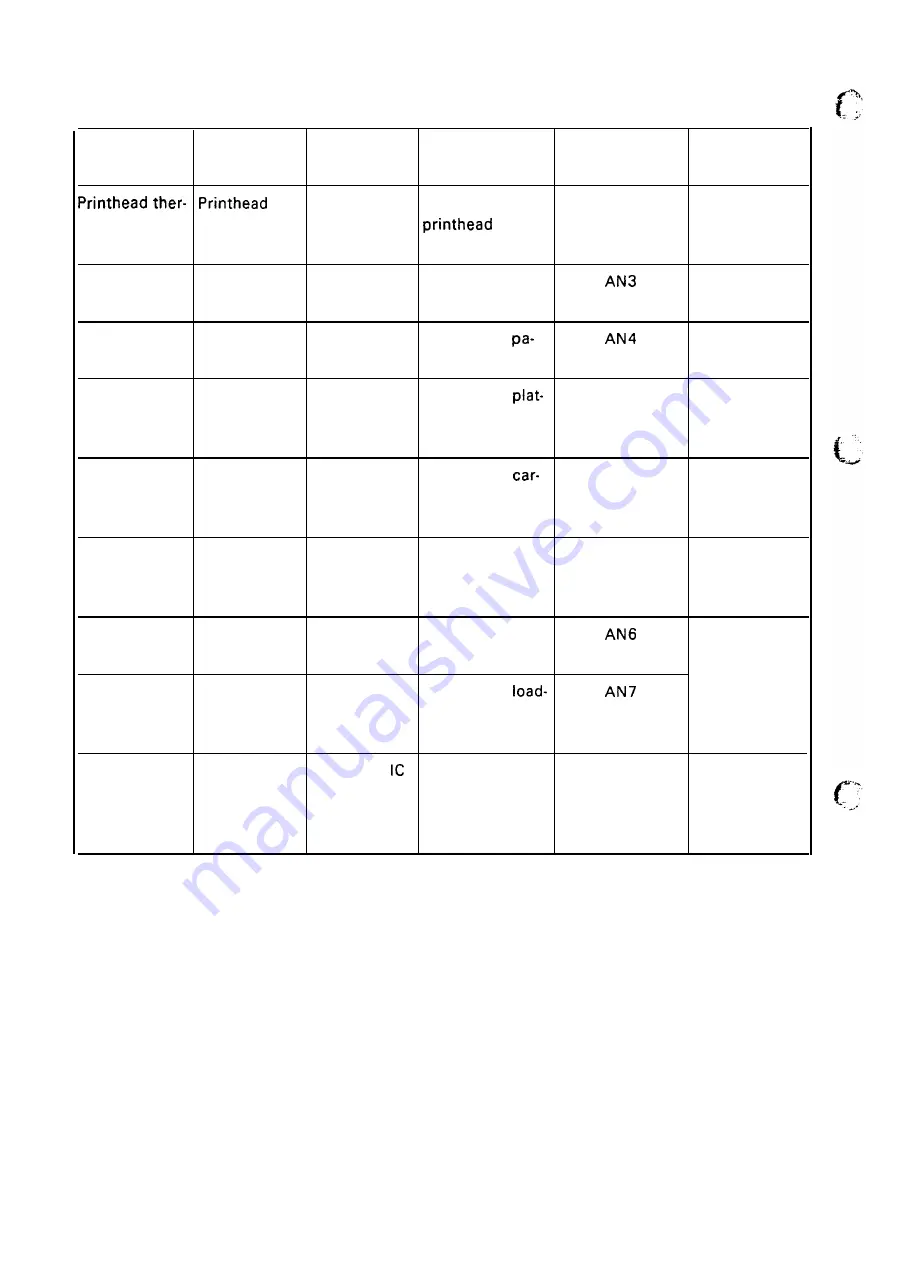 Epson LQ-2550 Technical Manual Download Page 108