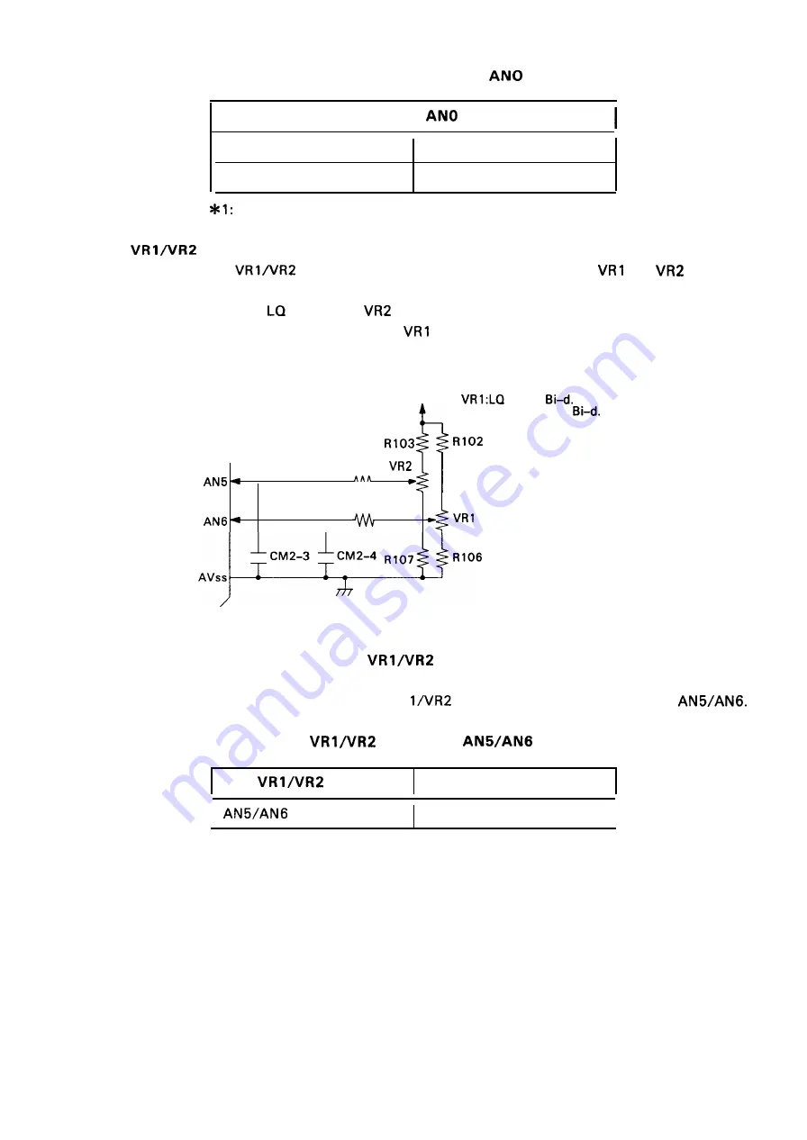 Epson LQ-2550 Скачать руководство пользователя страница 111