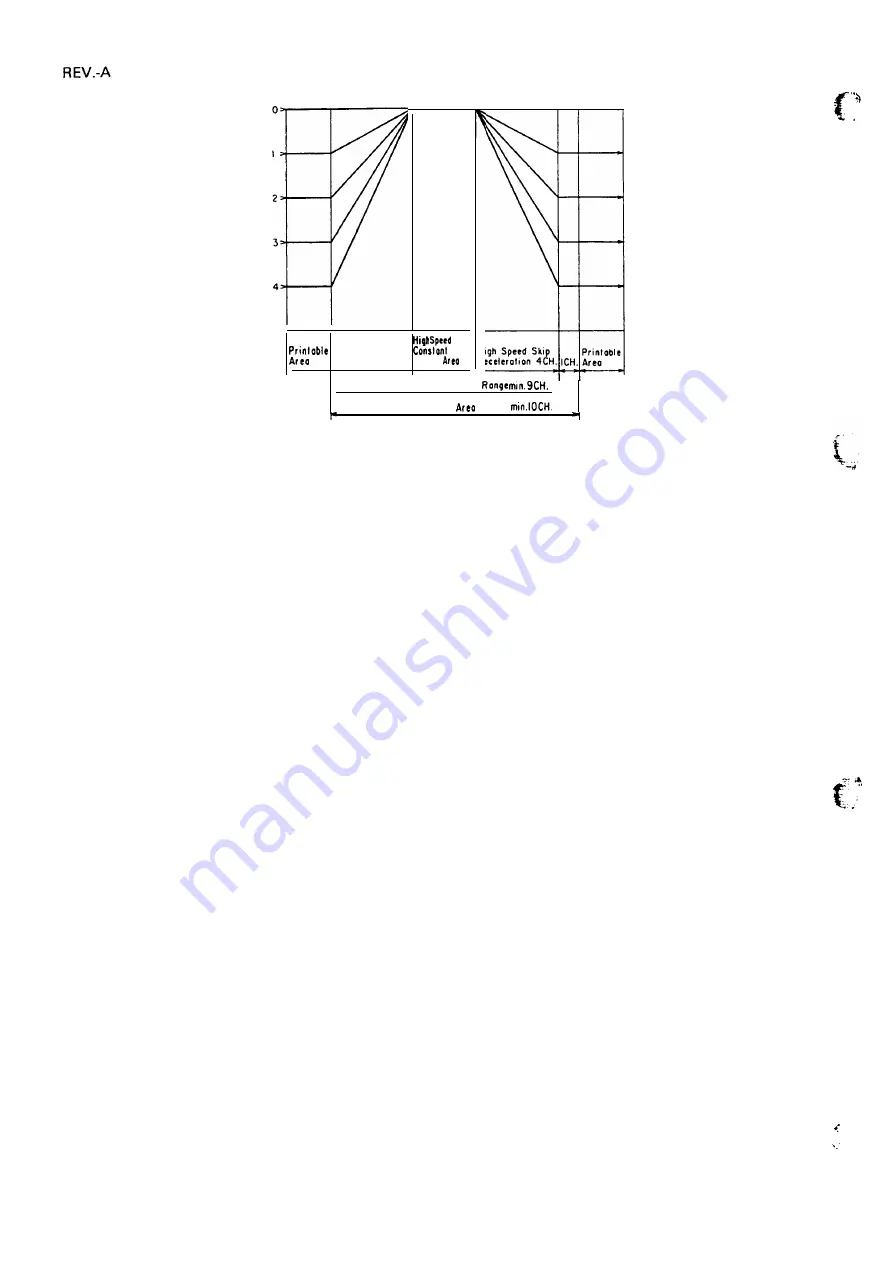 Epson LQ-2550 Technical Manual Download Page 138