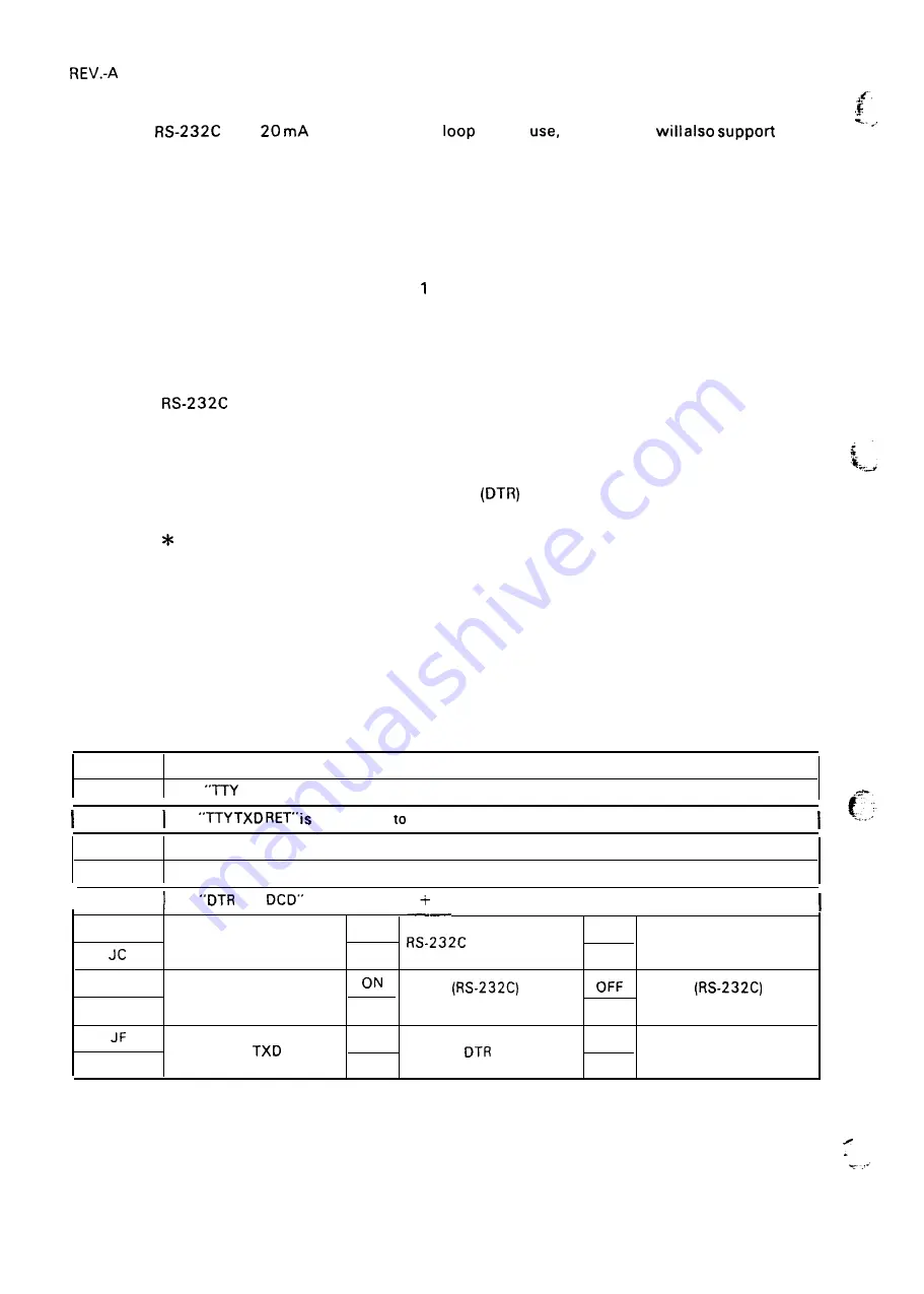 Epson LQ-2550 Скачать руководство пользователя страница 156