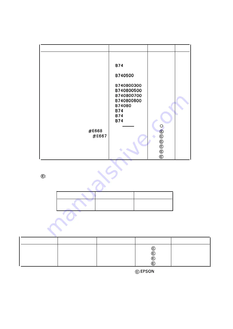 Epson LQ-2550 Скачать руководство пользователя страница 165