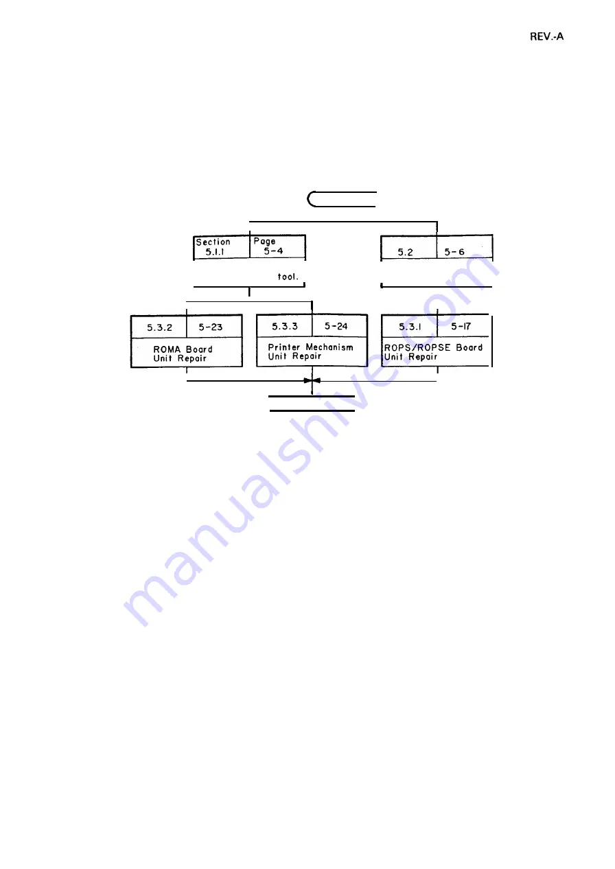 Epson LQ-2550 Technical Manual Download Page 213