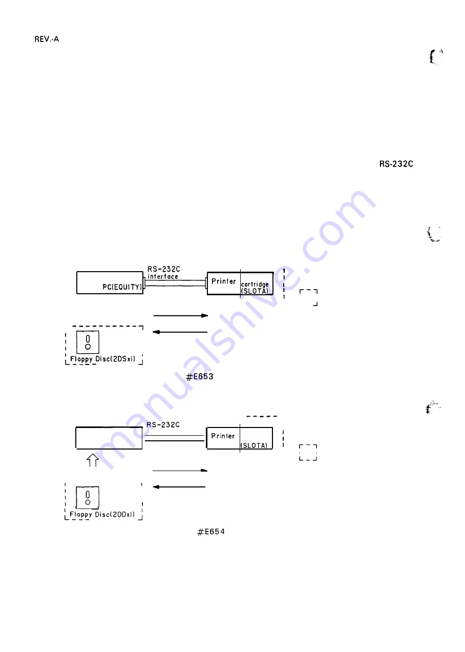 Epson LQ-2550 Скачать руководство пользователя страница 216