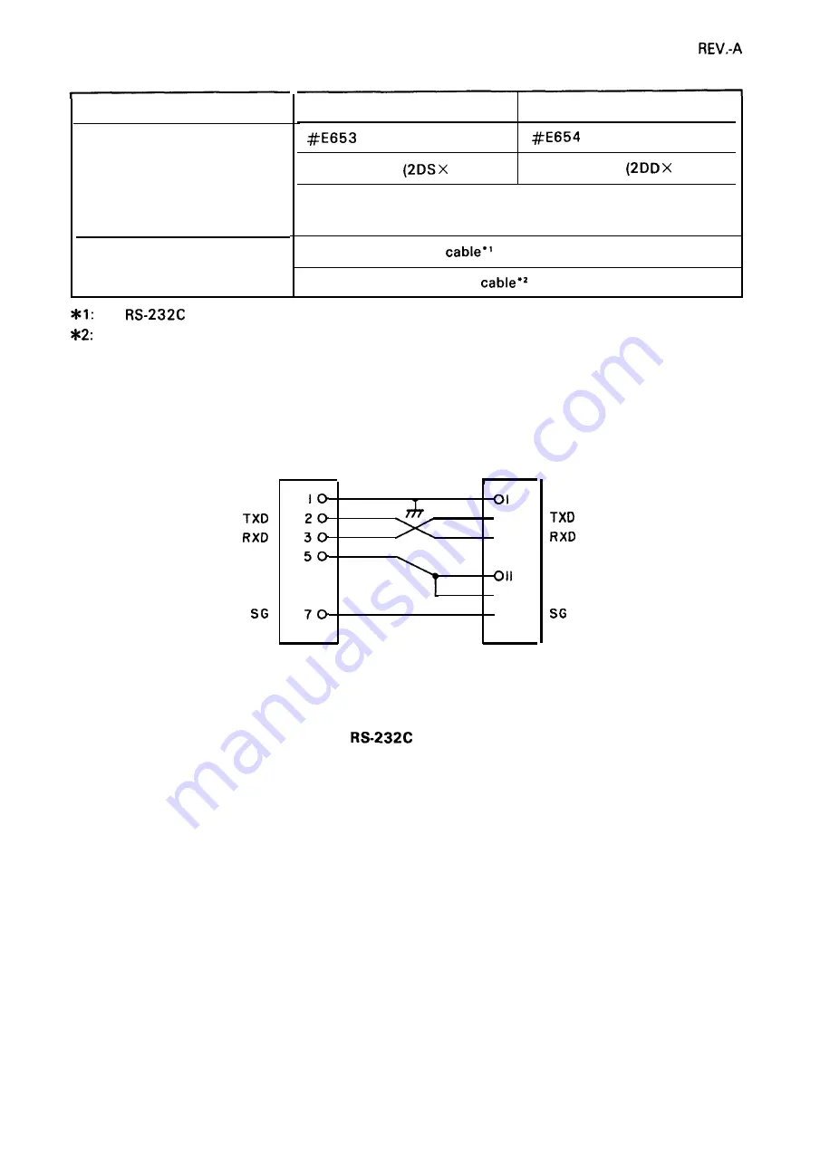 Epson LQ-2550 Скачать руководство пользователя страница 217