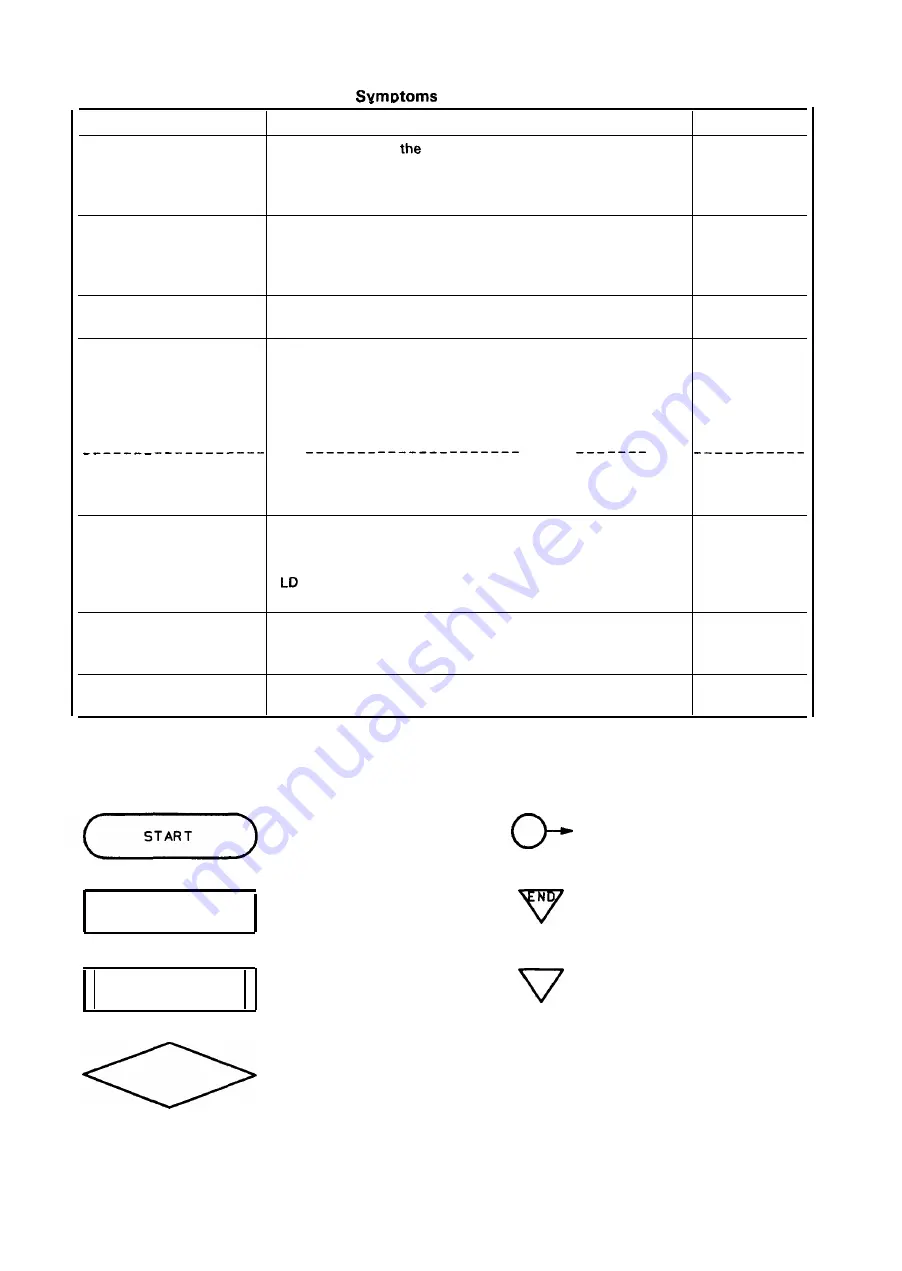 Epson LQ-2550 Technical Manual Download Page 219