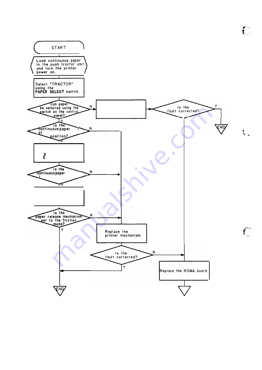 Epson LQ-2550 Technical Manual Download Page 222