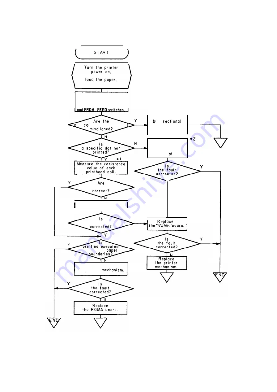 Epson LQ-2550 Technical Manual Download Page 223