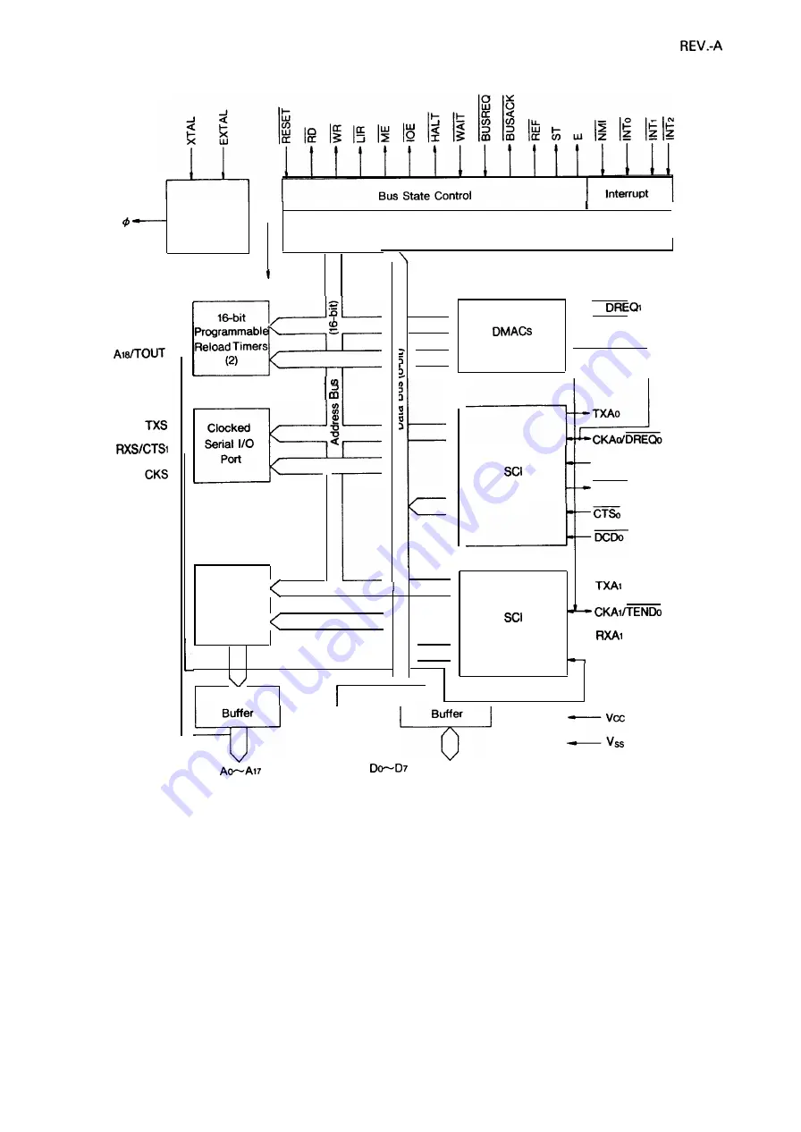 Epson LQ-2550 Technical Manual Download Page 248