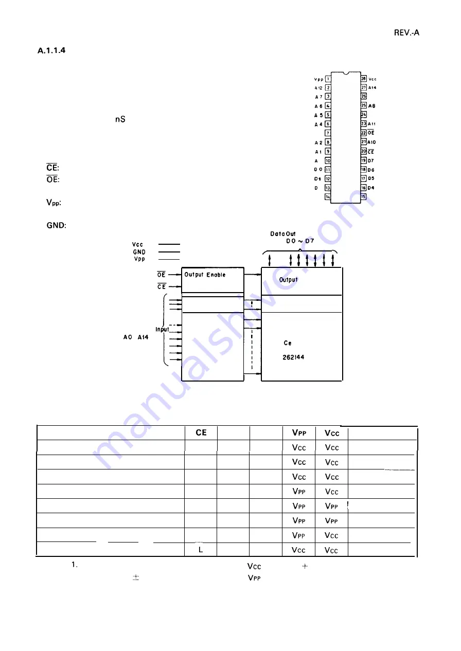 Epson LQ-2550 Скачать руководство пользователя страница 258