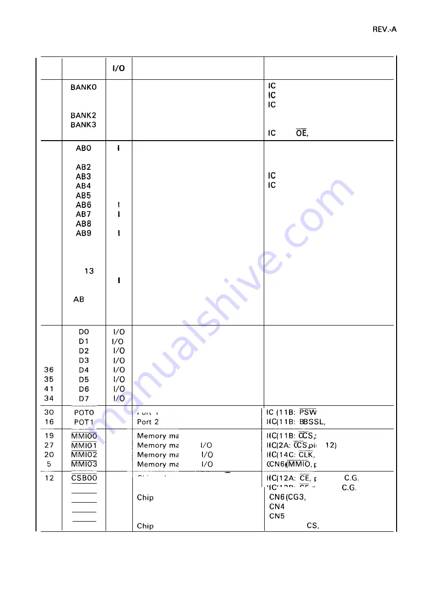 Epson LQ-2550 Technical Manual Download Page 262