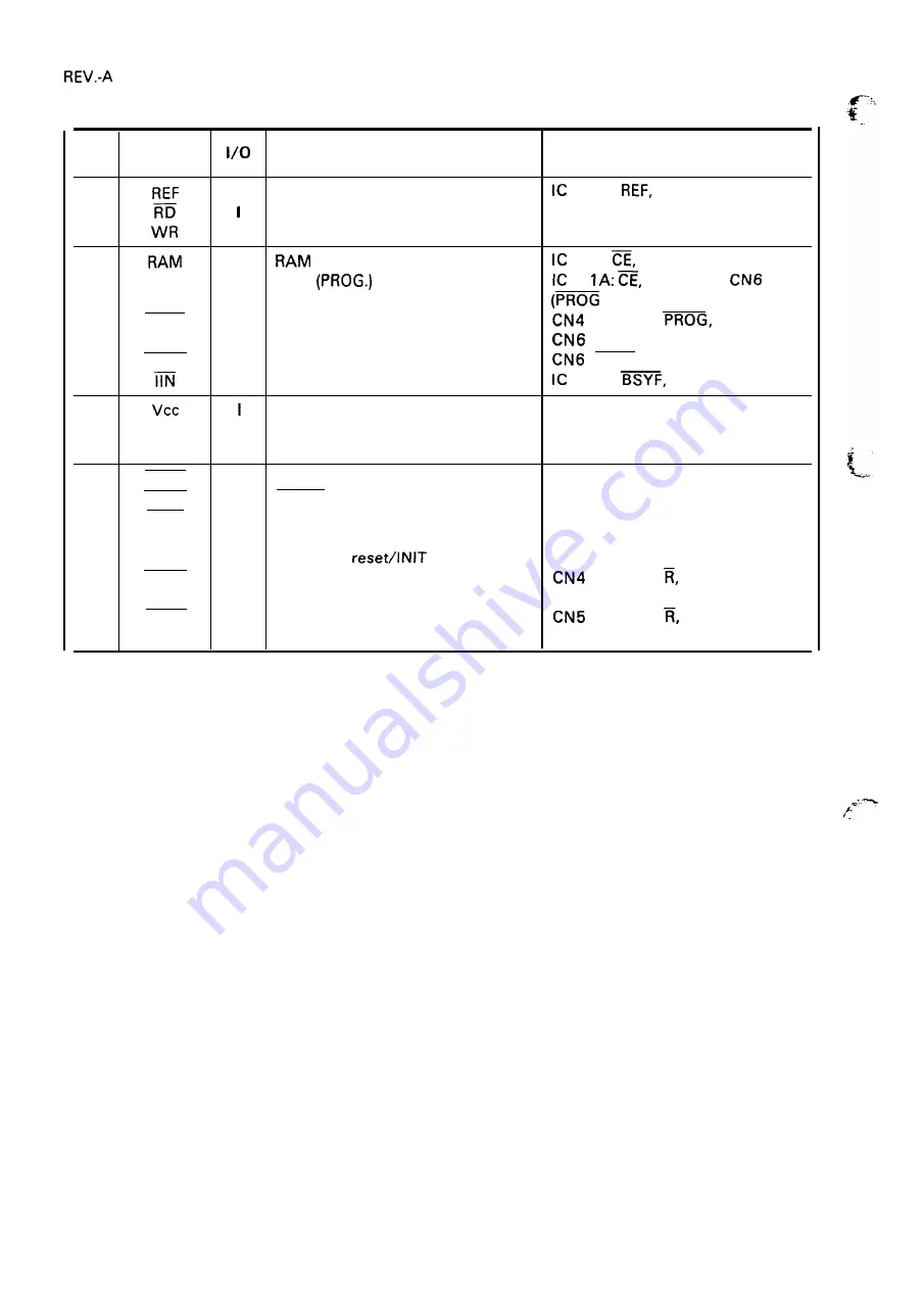 Epson LQ-2550 Скачать руководство пользователя страница 263