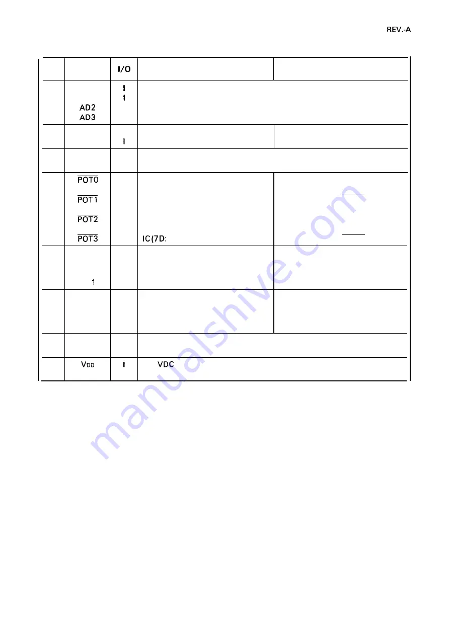 Epson LQ-2550 Скачать руководство пользователя страница 266