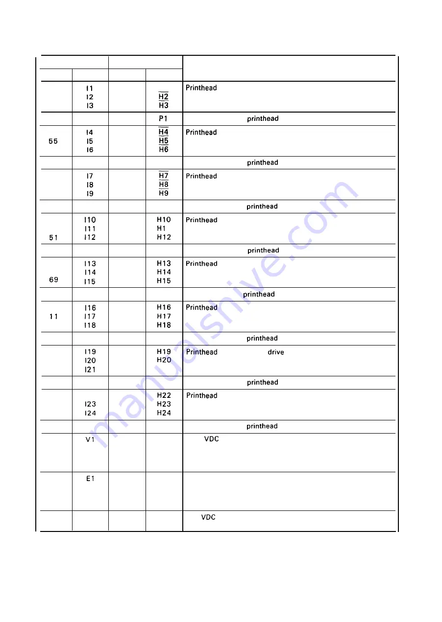 Epson LQ-2550 Technical Manual Download Page 276