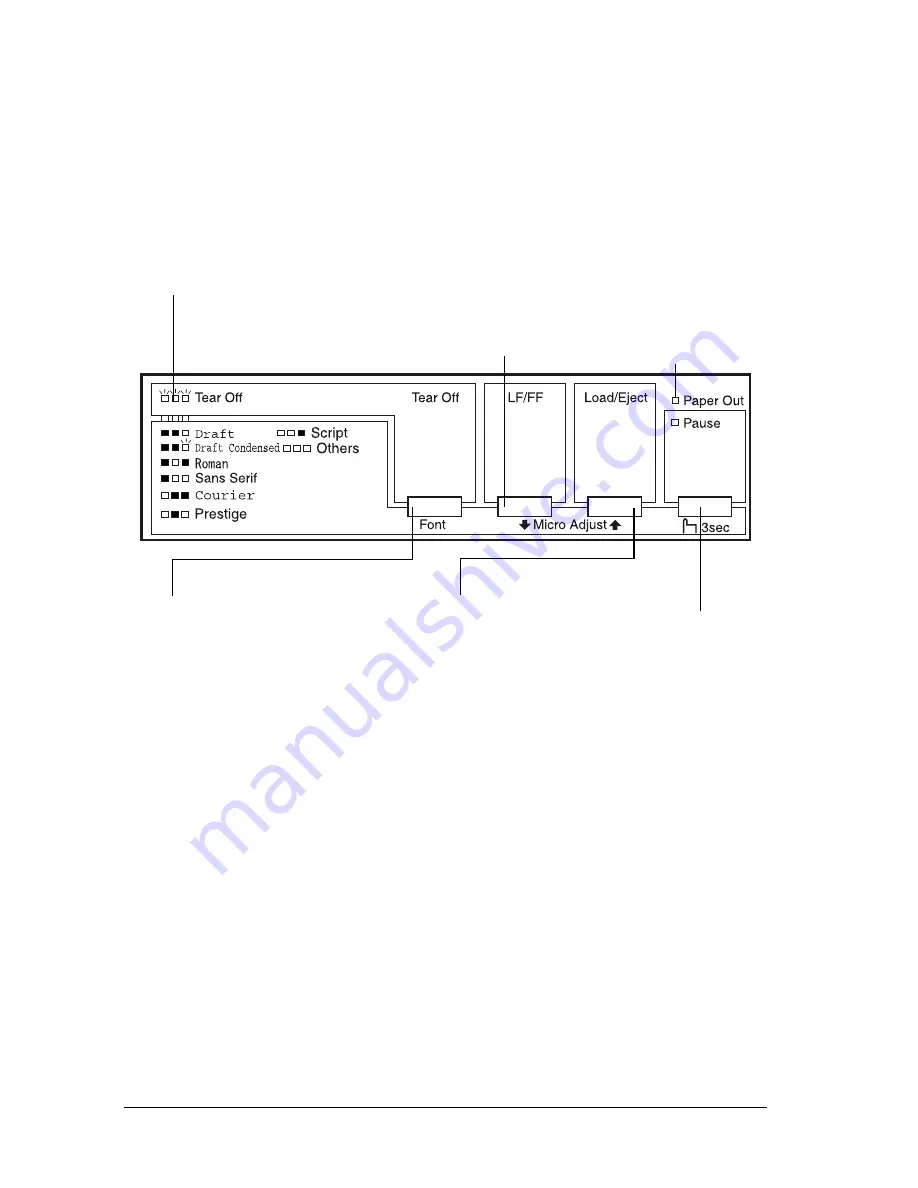 Epson LQ-300 - Impact Printer Quick Start Manual Download Page 143