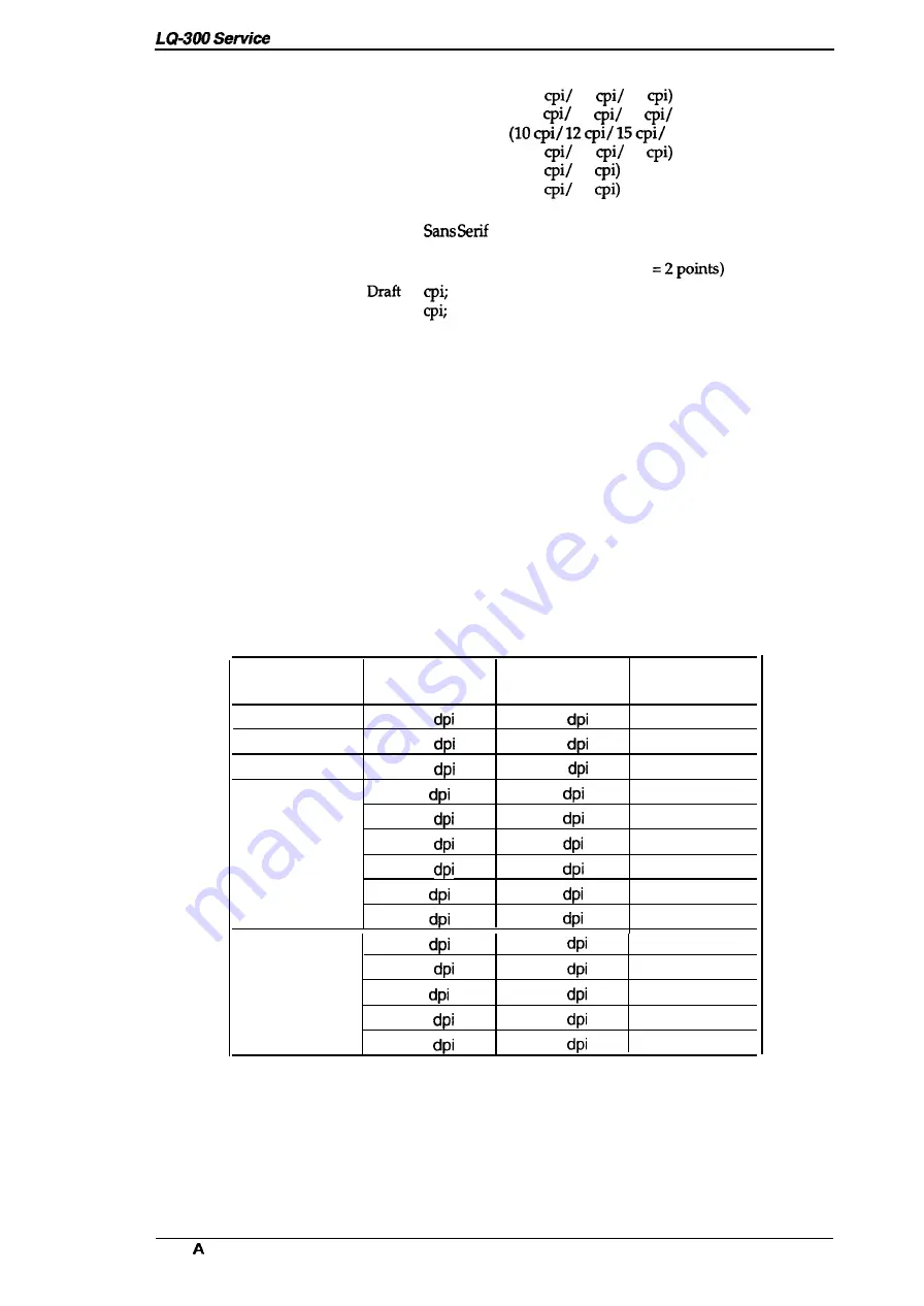 Epson LQ-300 - Impact Printer Service Manual Download Page 17