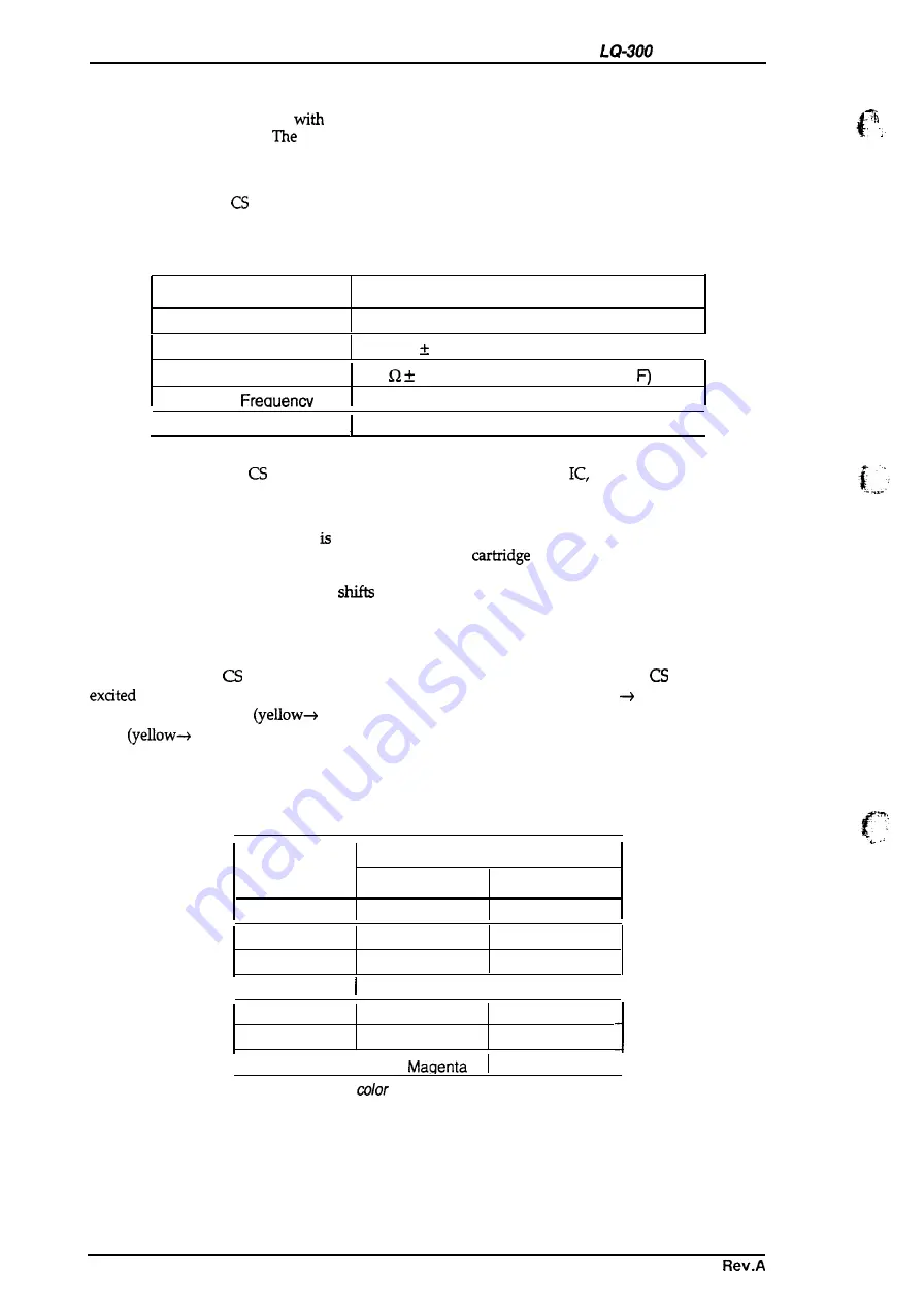 Epson LQ-300 - Impact Printer Service Manual Download Page 44