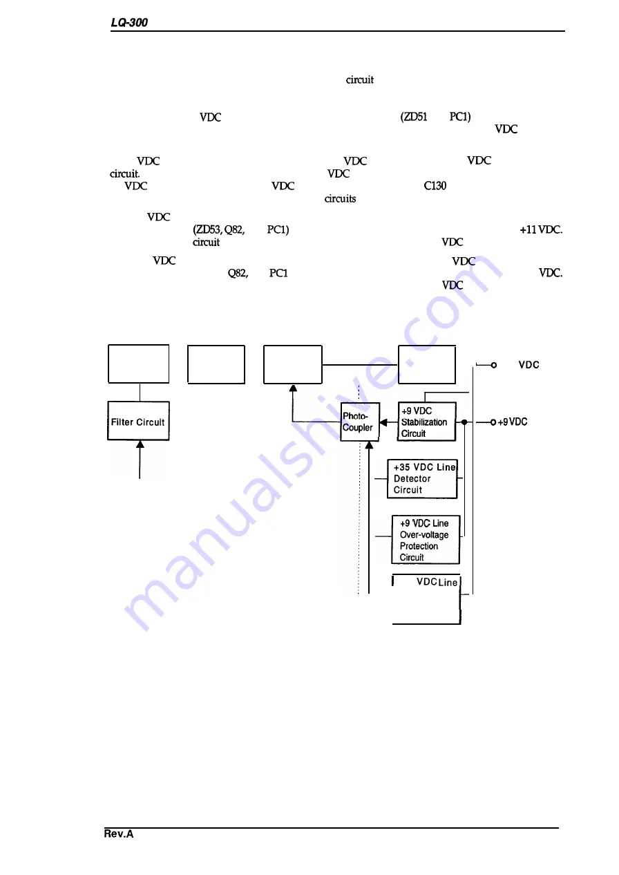 Epson LQ-300 - Impact Printer Скачать руководство пользователя страница 47