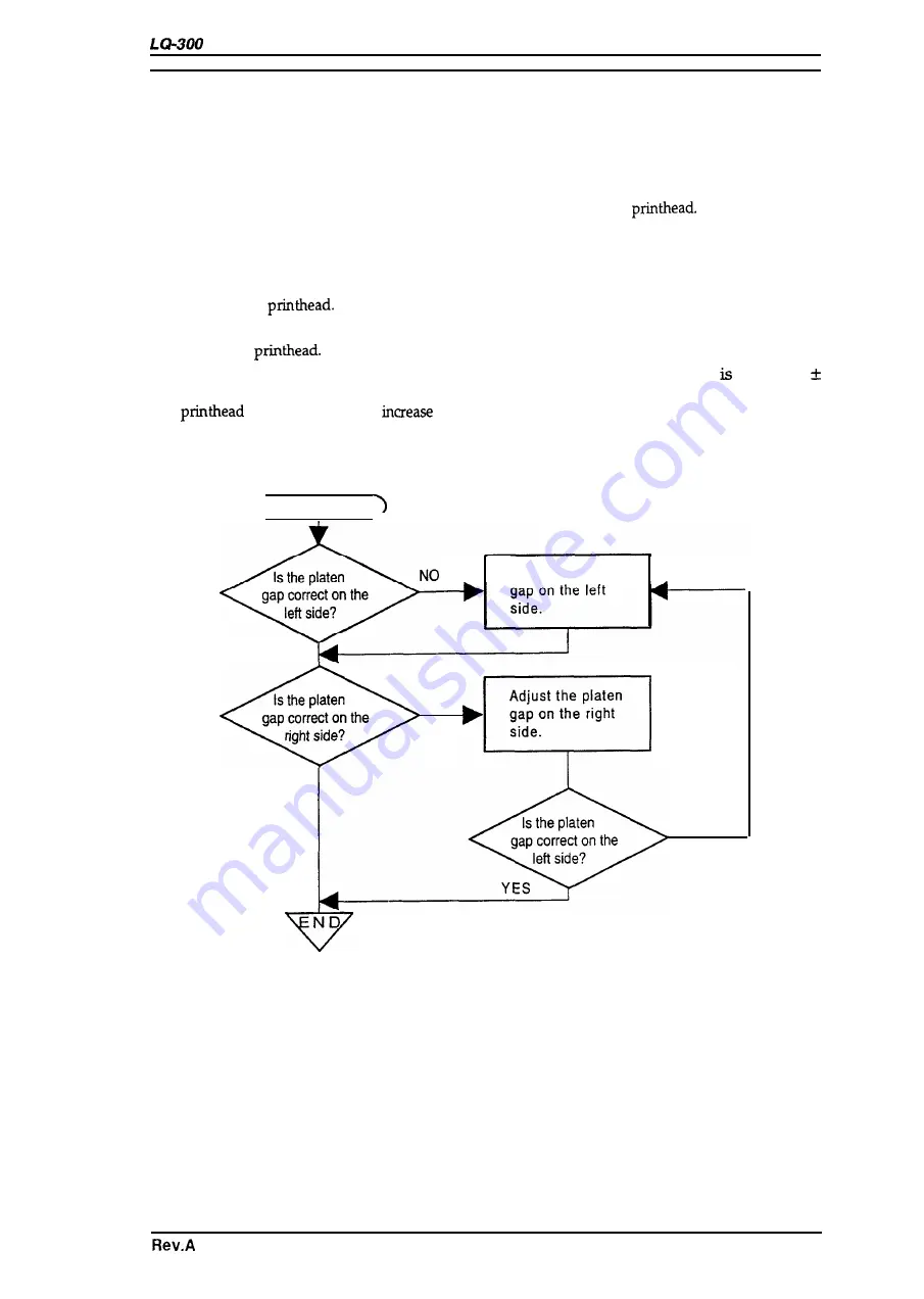 Epson LQ-300 - Impact Printer Service Manual Download Page 79