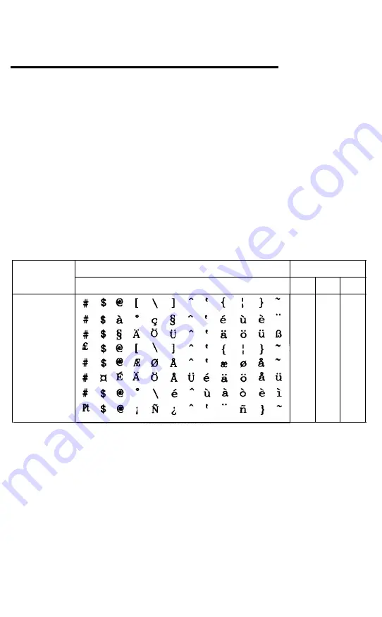 Epson LQ-510 User Manual Download Page 86