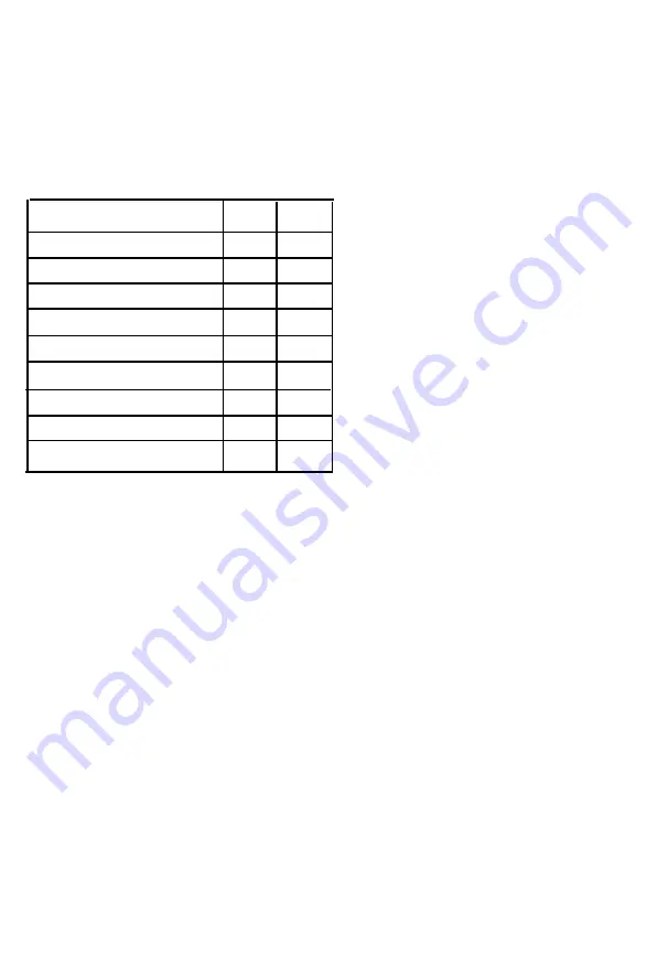 Epson LQ-510 User Manual Download Page 99