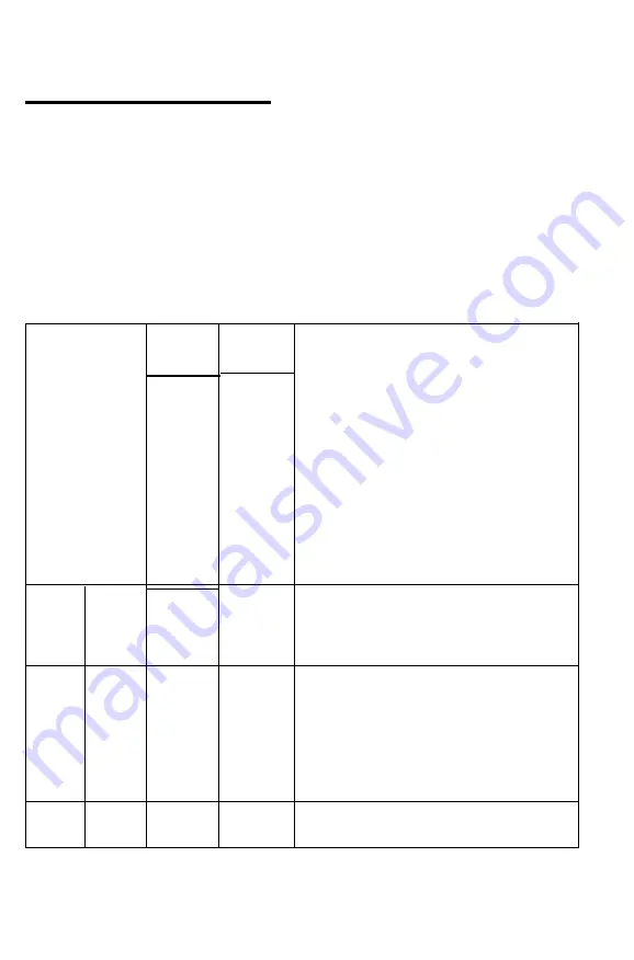 Epson LQ-510 User Manual Download Page 219