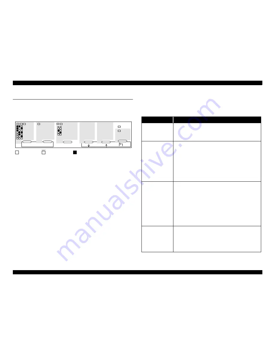 Epson LQ-570e Service Manual Download Page 31