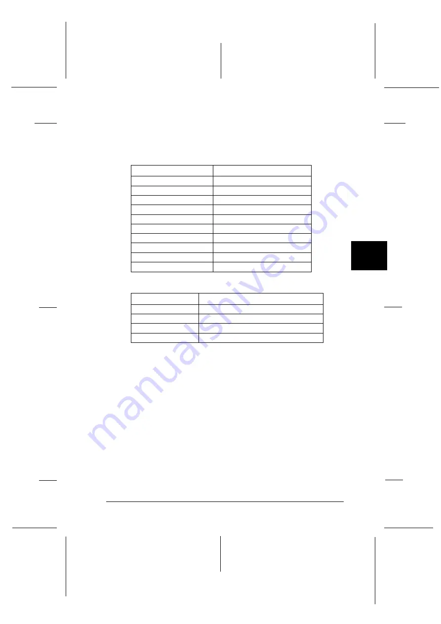 Epson LQ 670 - B/W Dot-matrix Printer Скачать руководство пользователя страница 149