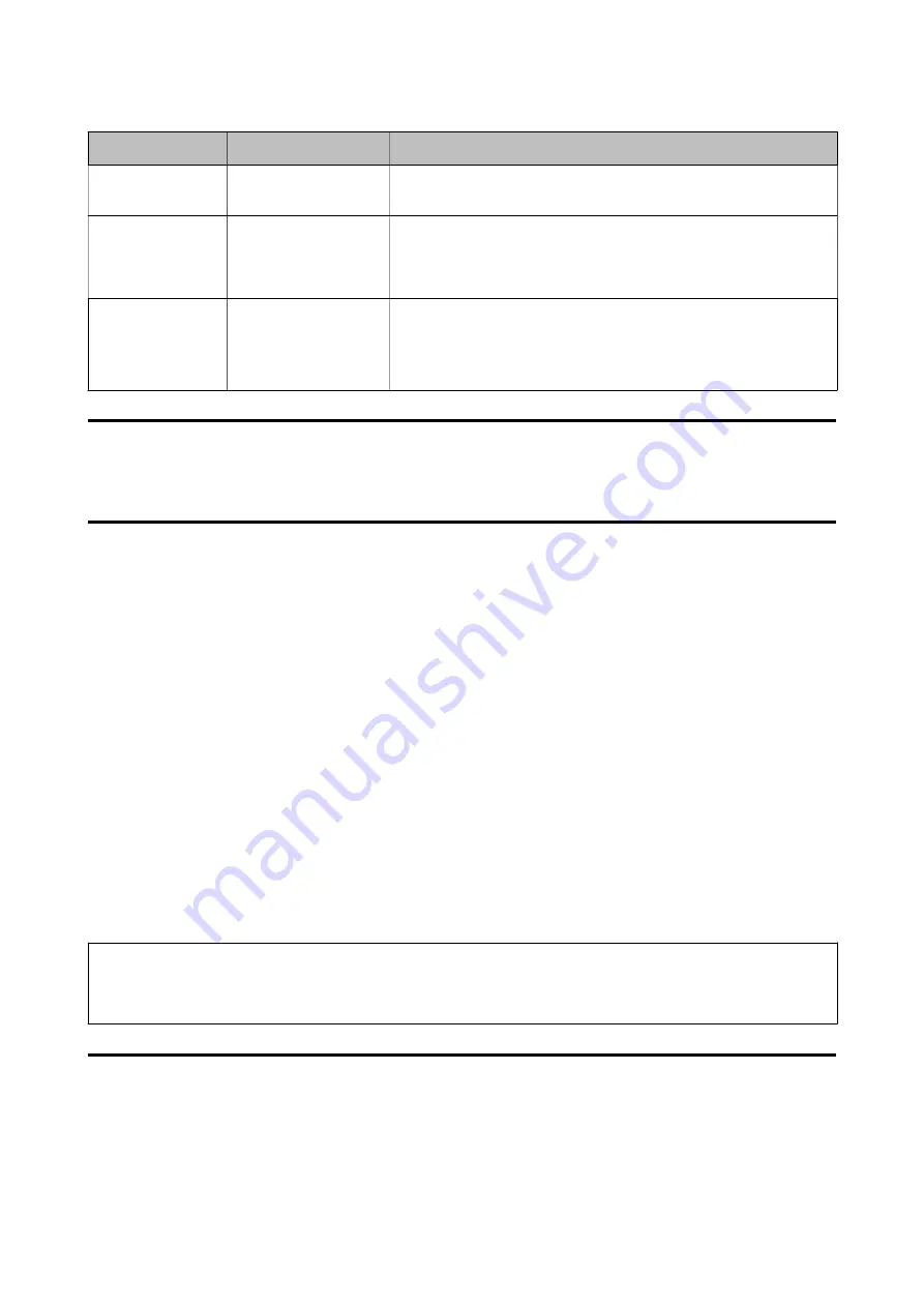 Epson LQ-780N Network Manual Download Page 12