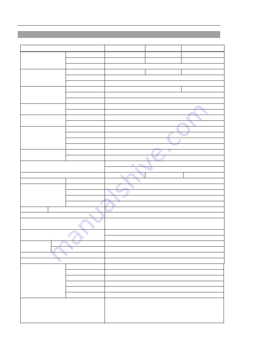 Epson LS10-B User Manual Download Page 32