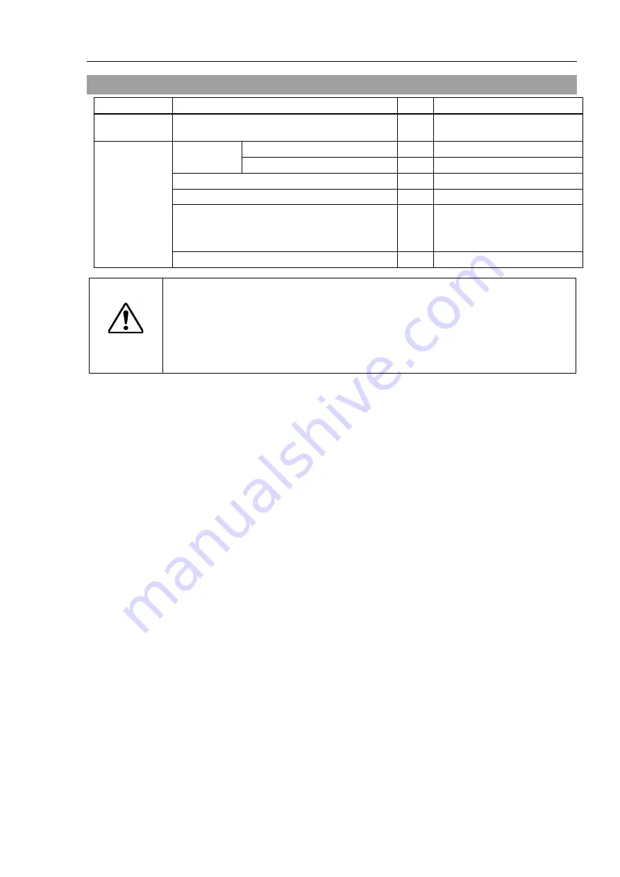 Epson LS10-B User Manual Download Page 129