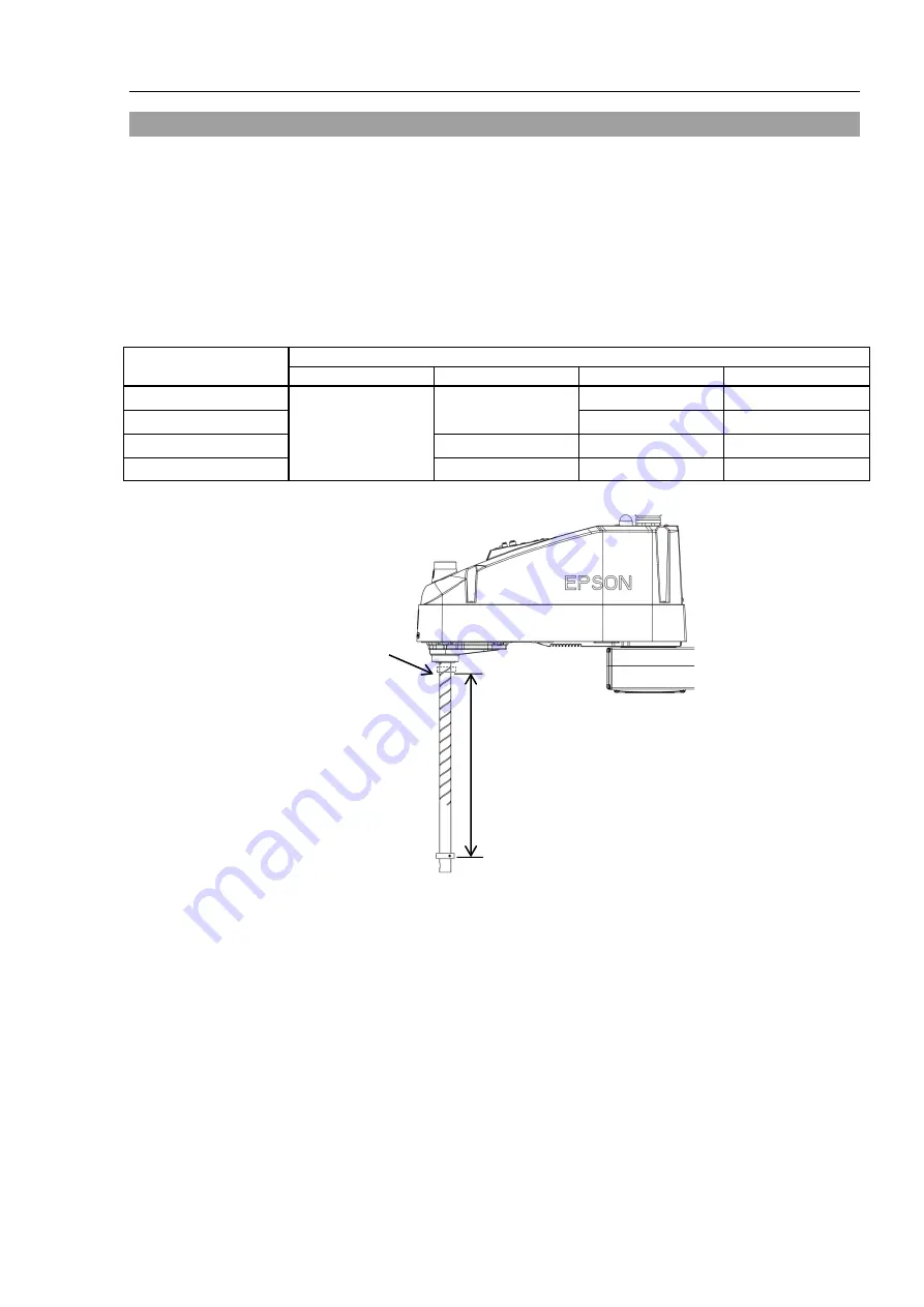 Epson LS20 Manipulator Manual Download Page 23