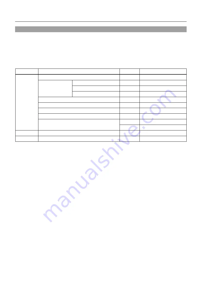 Epson LS20 Manipulator Manual Download Page 110