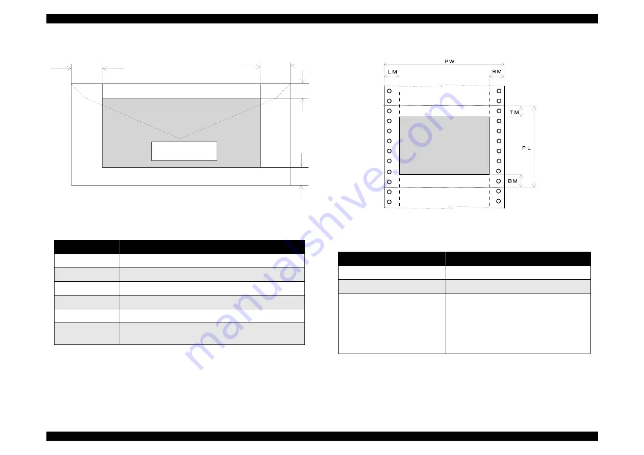 Epson LX-1170 Скачать руководство пользователя страница 19