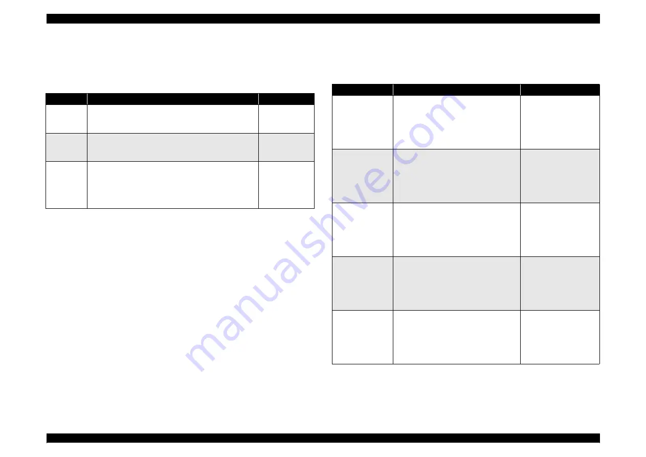 Epson LX-1170 Скачать руководство пользователя страница 67