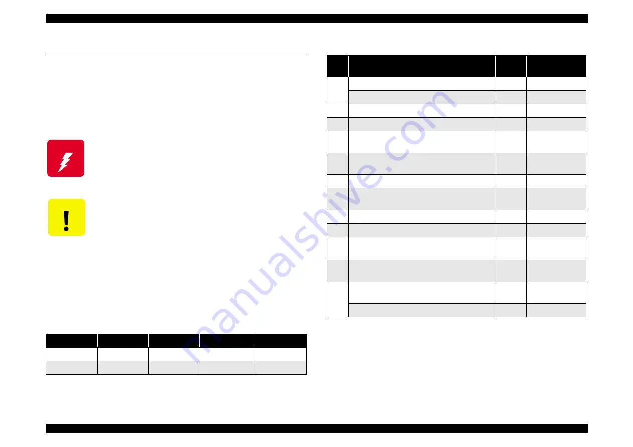 Epson LX-1170 Скачать руководство пользователя страница 99