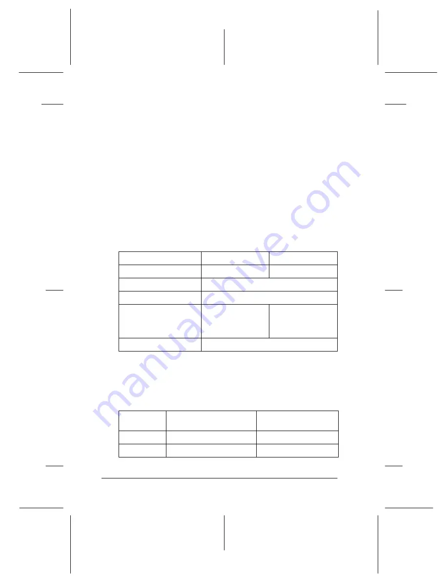 Epson LX-300+ User Manual Download Page 113