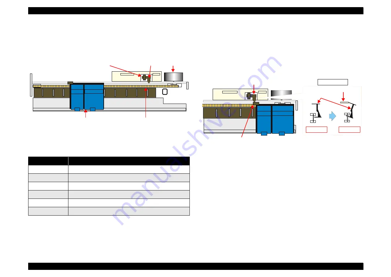 Epson ME100 Service Manual Download Page 34