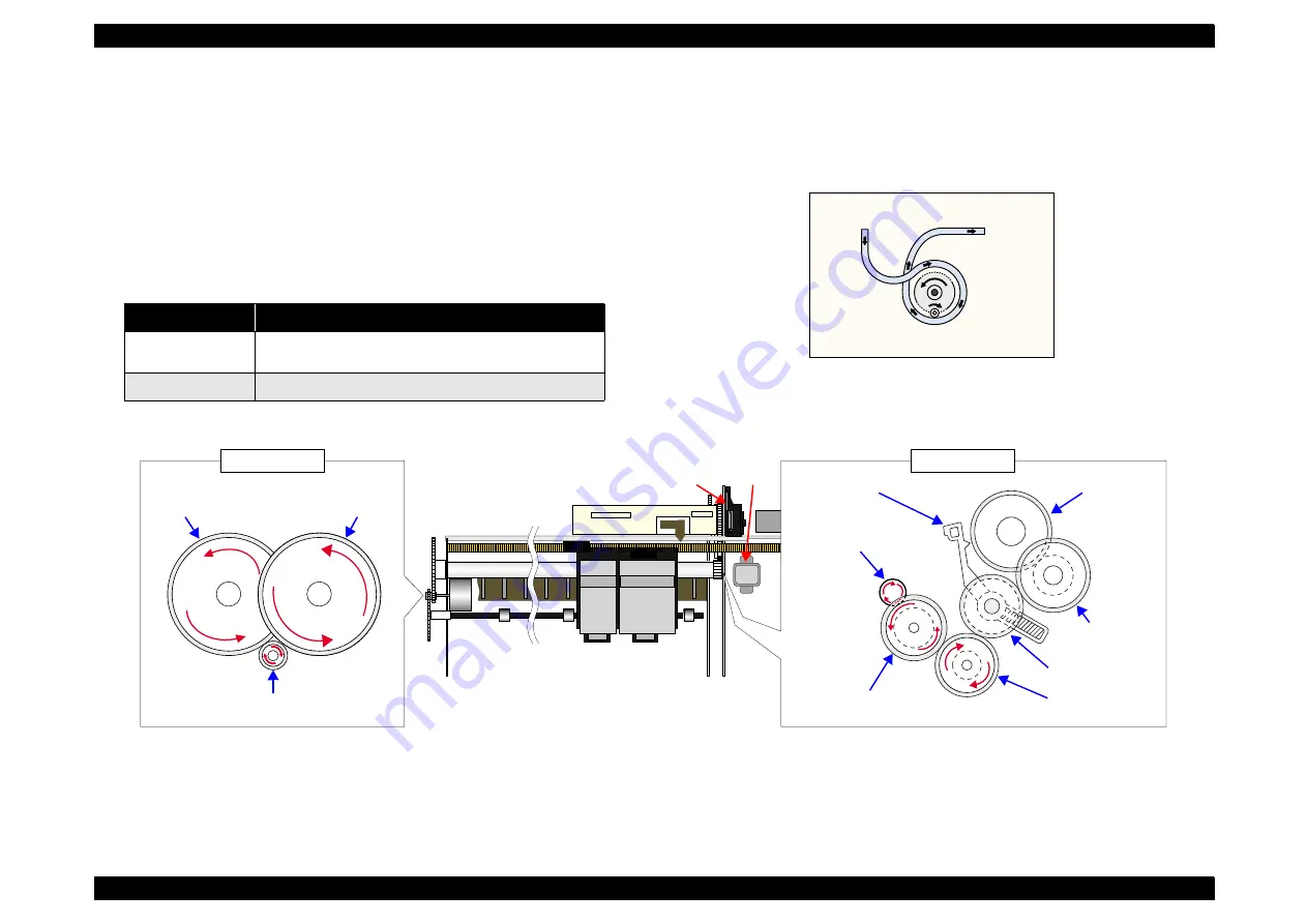 Epson ME100 Service Manual Download Page 42