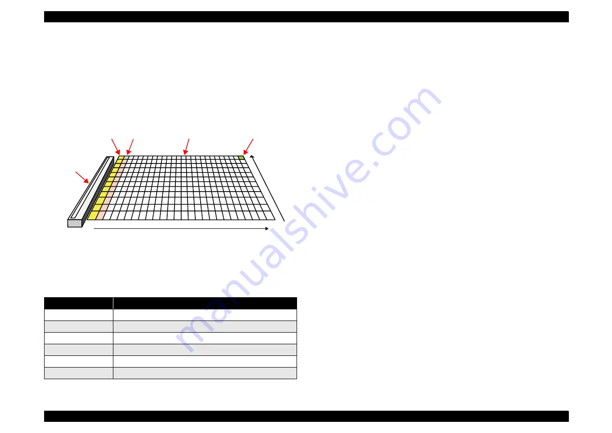 Epson ME100 Service Manual Download Page 46