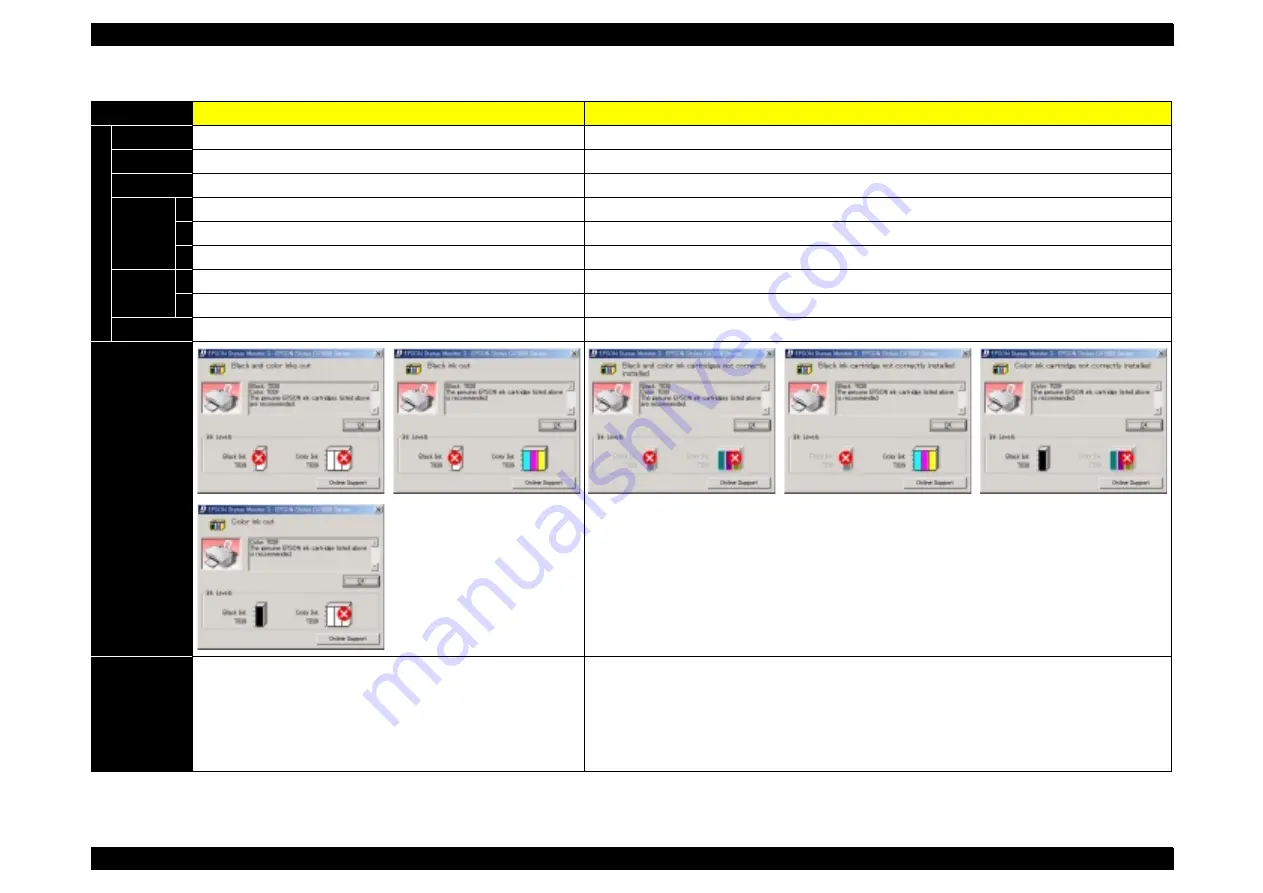 Epson ME100 Service Manual Download Page 50