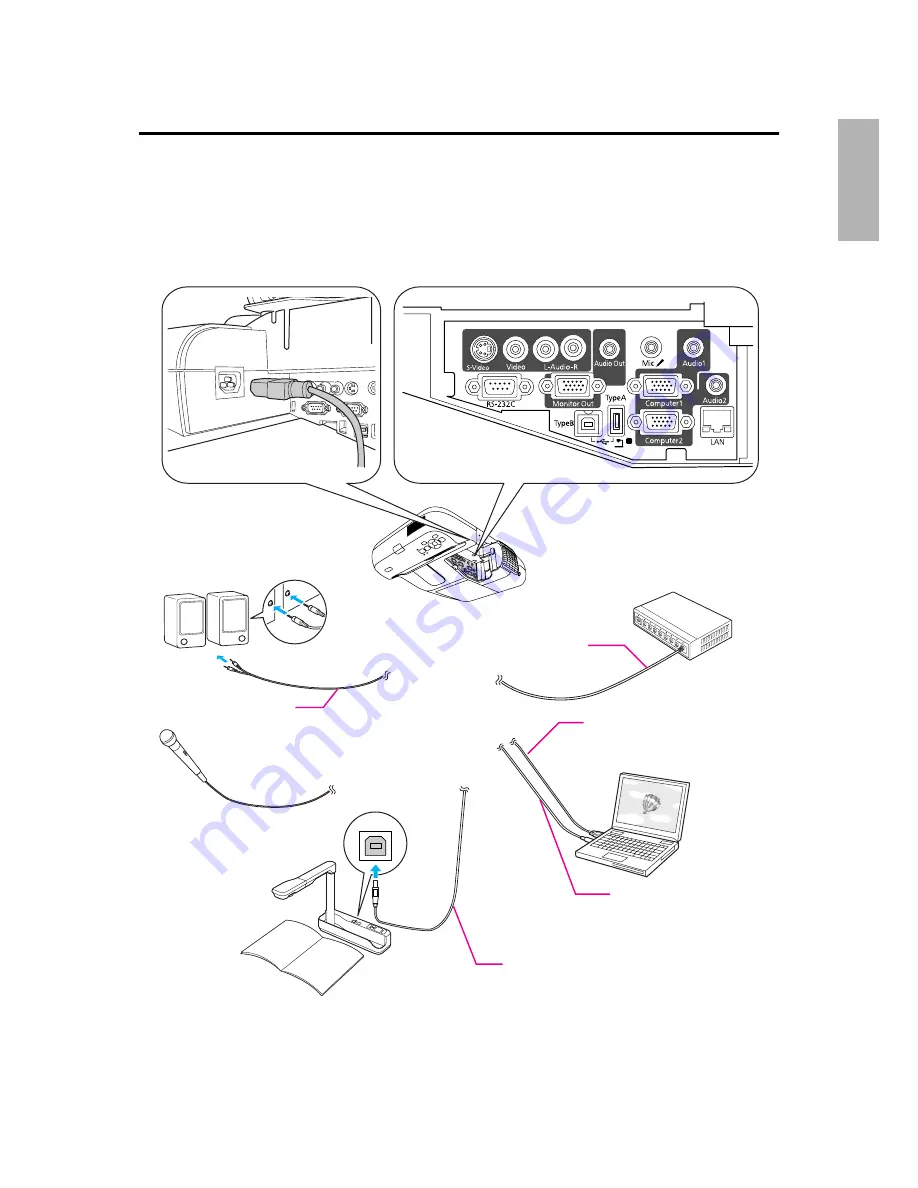 Epson Mounting bracket Installation Manual Download Page 7