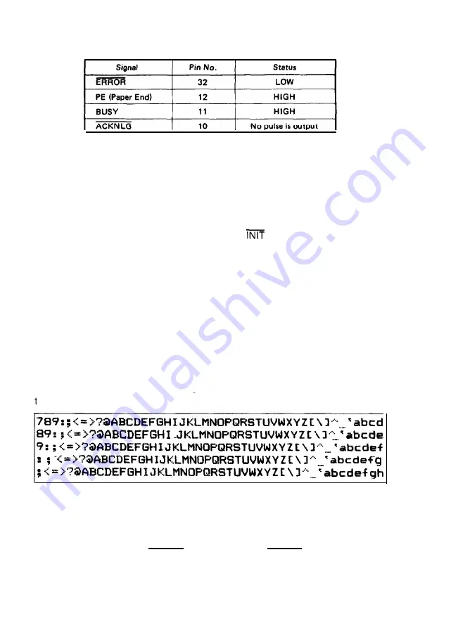 Epson MX-80F/T Operation Manual Download Page 28