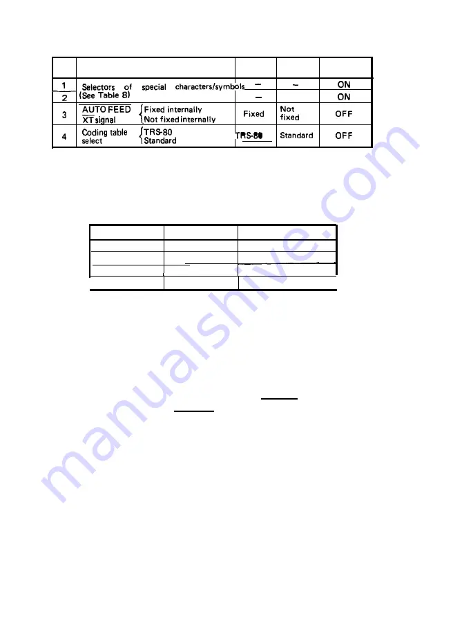 Epson MX-80F/T Скачать руководство пользователя страница 34