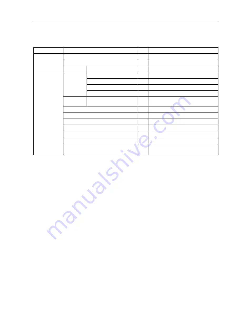 Epson N6 Series Manipulator Manual Download Page 251