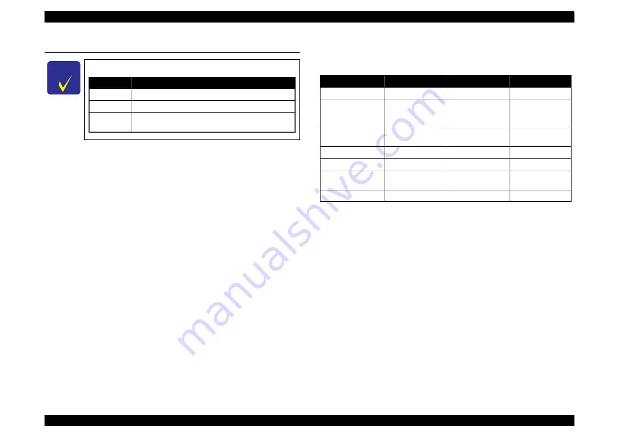 Epson NX215 - Stylus Color Inkjet Скачать руководство пользователя страница 9