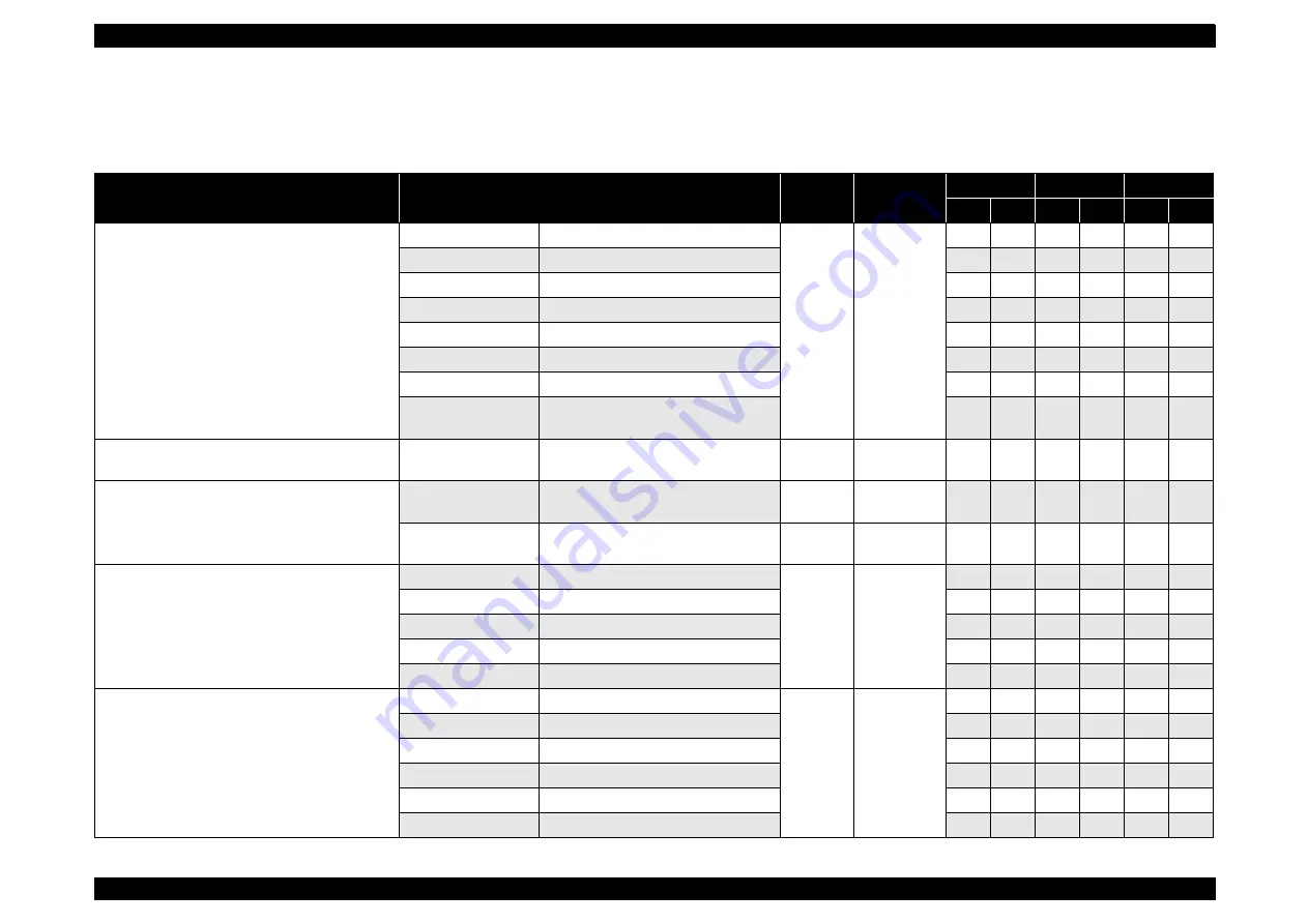 Epson NX215 - Stylus Color Inkjet Service Manual Download Page 18