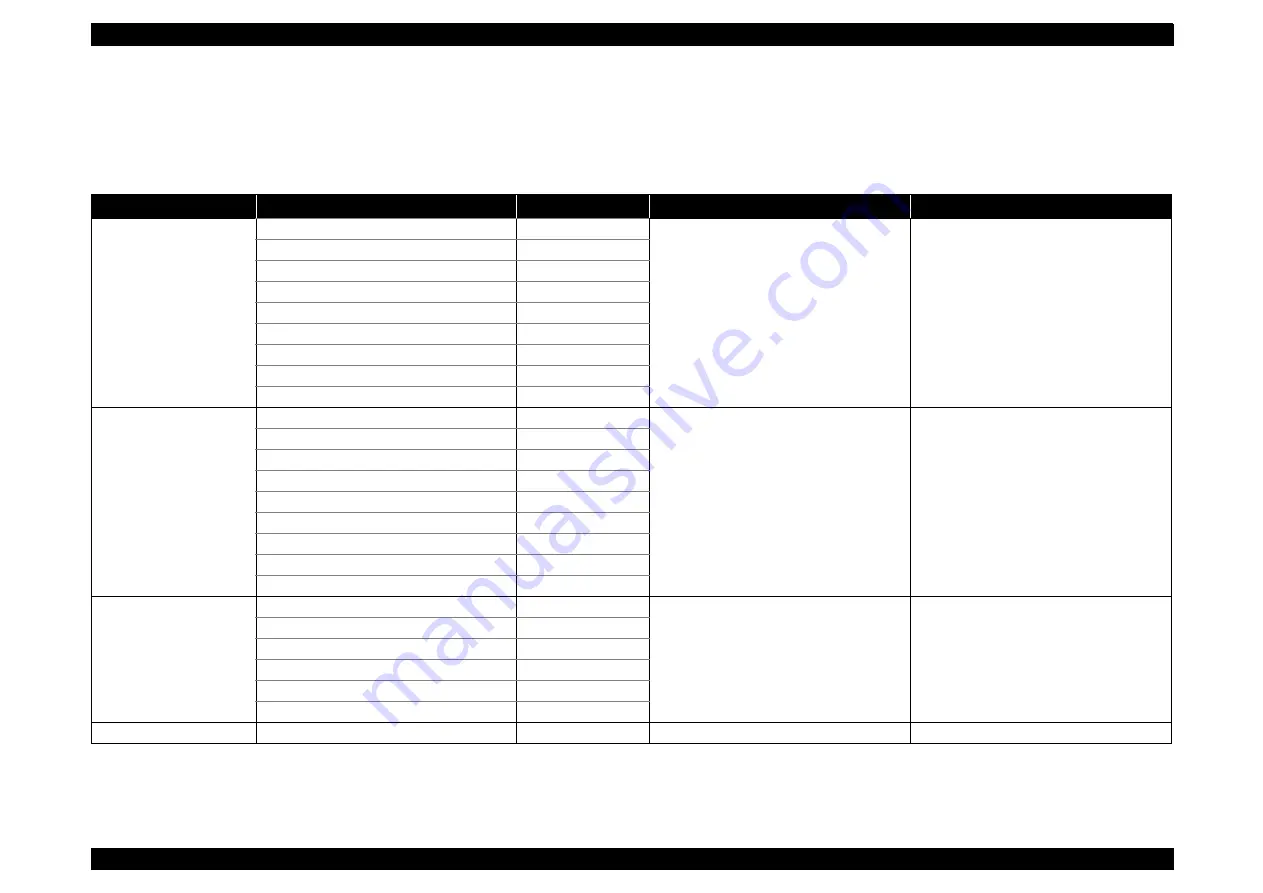 Epson NX215 - Stylus Color Inkjet Service Manual Download Page 30